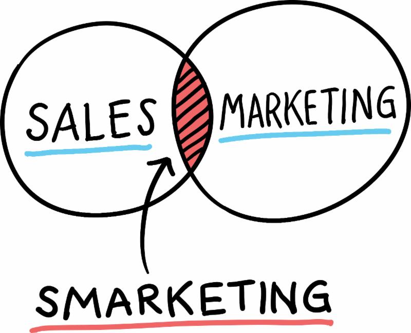 RCS -IndNews - Ellsworth to speak at CRA - Smarketing