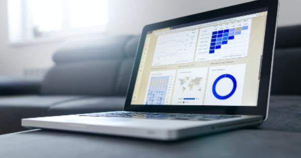 Centerpoint Utilizing Multiple Software Solutions