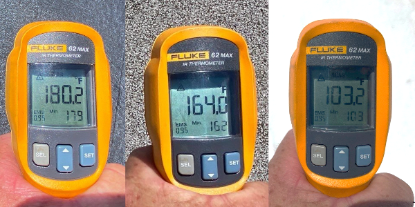 Western Colloid Hot Trend of Cool Roofing