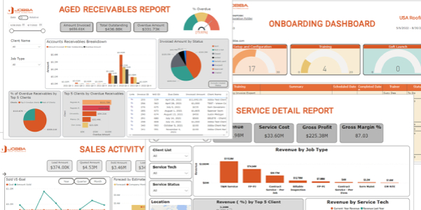 Jobba Boost your business by integrating tech