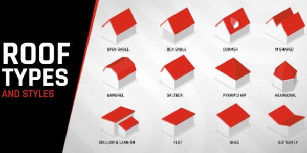 The ultimate guide to choosing the right roof for your home