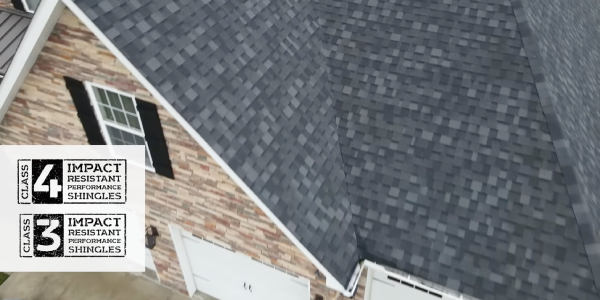 Proven performance and peace of mind