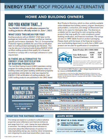 CRRC - Energy Star Alt