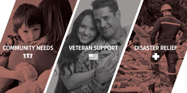 SRS Distribution - Raising the roof and the bar on giving back article