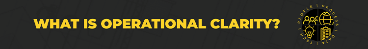 Tyelus - Banner Ad - Operational Clarity Watch